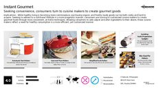 Upscale Cuisine Trend Report Research Insight 1