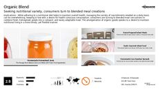 Nutritional Diet Trend Report Research Insight 5