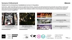 Art Installation Trend Report Research Insight 1