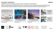 Party Accessory Trend Report Research Insight 7