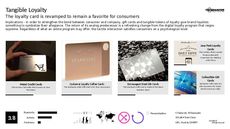 Digital Gift Trend Report Research Insight 1