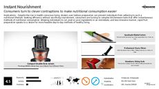 Kitchenware Trend Report Research Insight 6