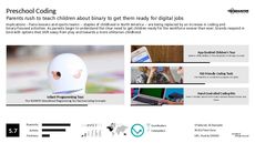 Open Source Trend Report Research Insight 2