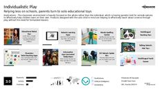 STEM Toy Trend Report Research Insight 4