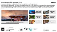 Outdoor Lifestyle Trend Report Research Insight 7