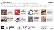 Bracelet Trend Report Research Insight 3