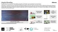 Luxurious Jewelry Trend Report Research Insight 7