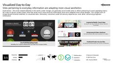 Web Design Trend Report Research Insight 2