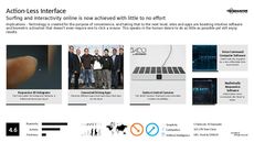 Voice Command Trend Report Research Insight 2