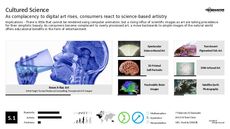Research Trend Report Research Insight 3