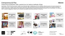 Entrepreneurial Skill Trend Report Research Insight 2