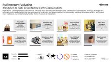 Rustic Branding Trend Report Research Insight 7
