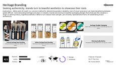 Origin Branding Trend Report Research Insight 6