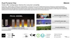 Personal Shopping Trend Report Research Insight 6