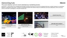 Fashion Show Trend Report Research Insight 3