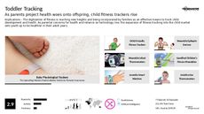 Tracker Trend Report Research Insight 3