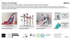 Kids Fitness Trend Report Research Insight 2
