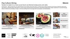 Themed Dining Trend Report Research Insight 4