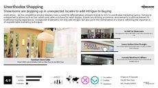Tech Marketing Trend Report Research Insight 1