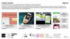 Digitized Healthcare Trend Report Research Insight 4