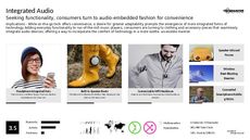 Tech Accessory Trend Report Research Insight 4