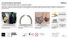 Bracelet Trend Report Research Insight 5
