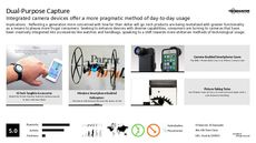 Camera Case Trend Report Research Insight 8