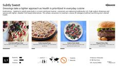 Berry Trend Report Research Insight 6