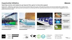 Athletics Trend Report Research Insight 7