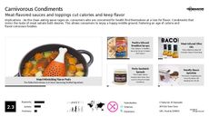 Butcher Trend Report Research Insight 1