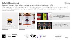 Seasoning Trend Report Research Insight 4