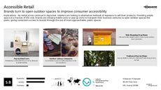 Mobile Retail Trend Report Research Insight 3