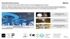 Research Trend Report Research Insight 4