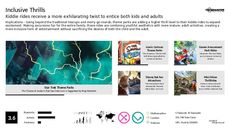 Roller Coaster Trend Report Research Insight 4