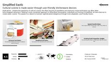 Dishware Trend Report Research Insight 7