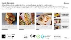 Deep Fried Food Trend Report Research Insight 7