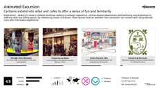 Cartoon Graphics Trend Report Research Insight 6