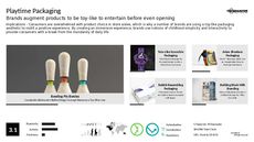 Immersive Product Experience Trend Report Research Insight 2