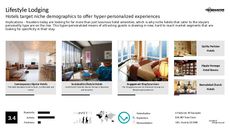 Niche Hotel Trend Report Research Insight 2