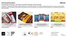 Food Product Trend Report Research Insight 5