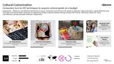 Travel Apparel Trend Report Research Insight 6