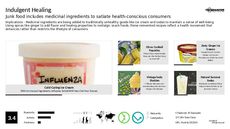 Nutritional Snack Trend Report Research Insight 3