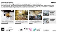 Conference Tool Trend Report Research Insight 1