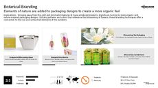 Minimalist Packaging Trend Report Research Insight 4