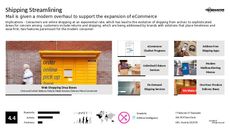 Online Shopping Trend Report Research Insight 2