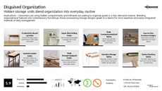 Maker Culture Trend Report Research Insight 4