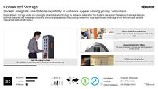 Maker Culture Trend Report Research Insight 7