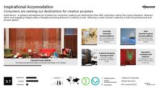Inspirational Decor Trend Report Research Insight 8