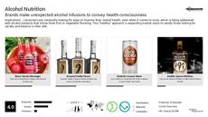 Diet Soda Trend Report Research Insight 3