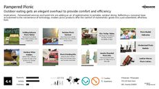 Portable Tech Trend Report Research Insight 4